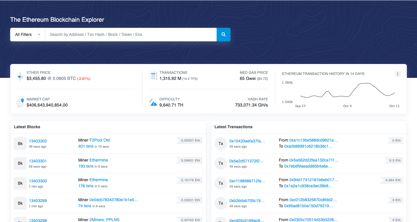 etherscan